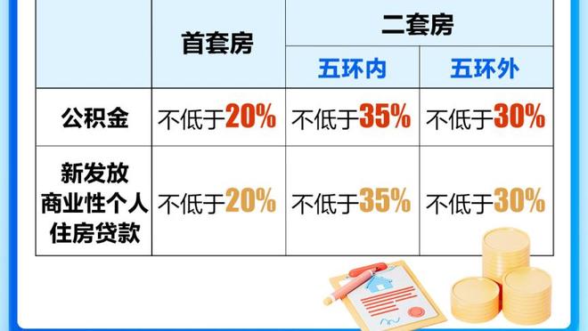 英超积分榜：曼联反超西汉姆，升至第6